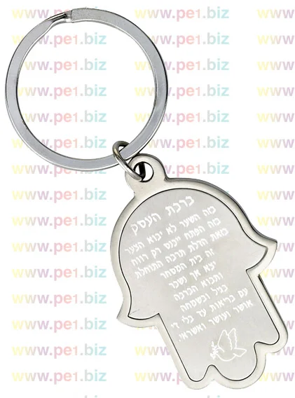 מחזיקי מפתחות