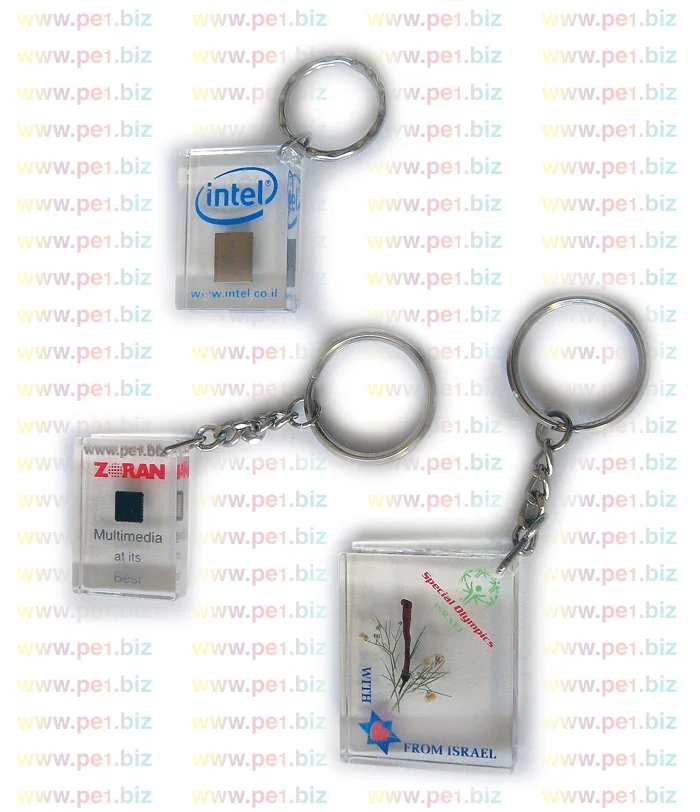 מחזיקי מפתחות