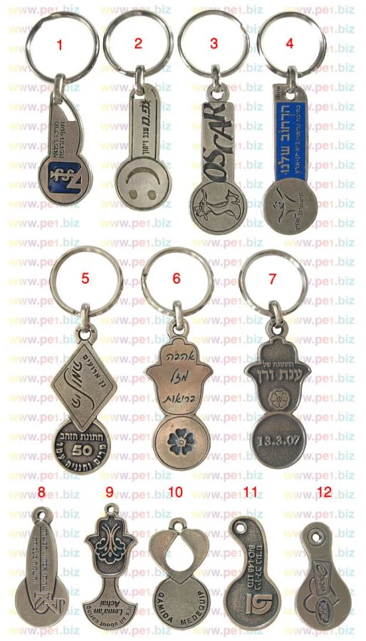 מחזיקי מפתחות