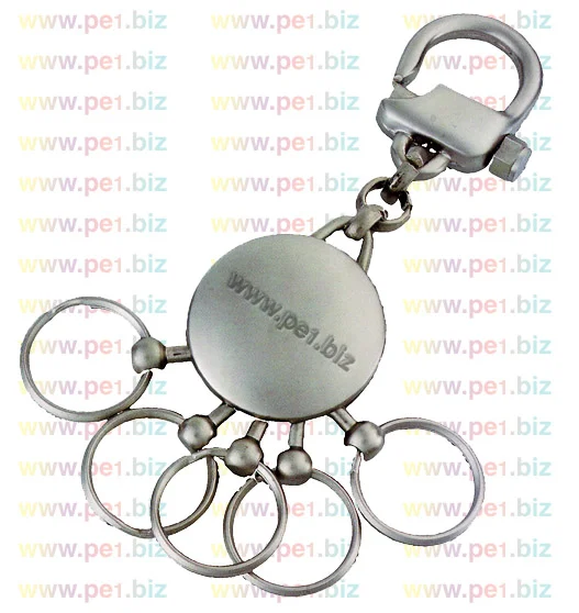 מחזיקי מפתחות