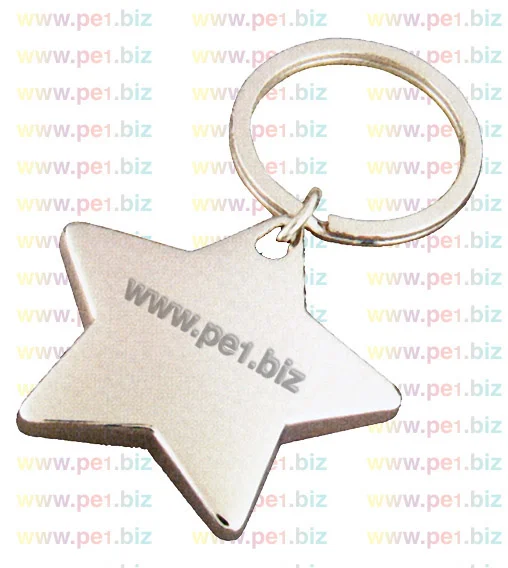 מחזיקי מפתחות