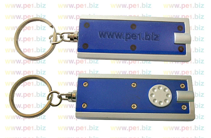 מחזיקי מפתחות